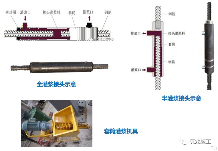 【行业知识】常见装配整体式混凝土结构体系有哪些？