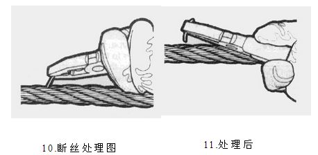 【行业知识】这么换钢丝绳，使用寿命直接减半！