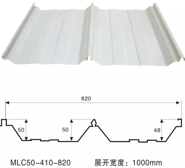 【钢构知识】常用彩钢压型钢板标准图库（建议收藏）