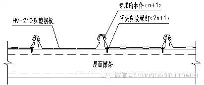 【行业知识】金属压型彩钢复合板的发展和应用