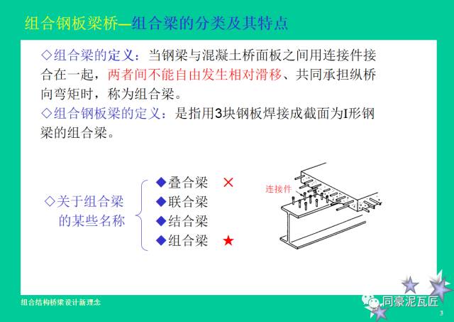 【钢构知识】钢-混凝土组合结构桥梁设计