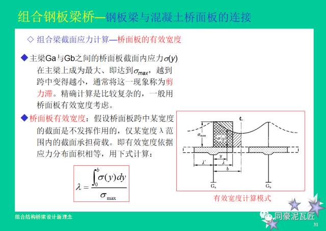 【钢构知识】钢-混凝土组合结构桥梁设计