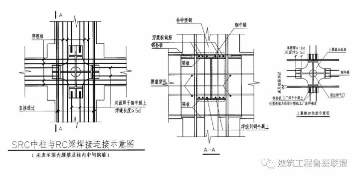 【钢构知识】五大钢结构之二“劲钢”建筑如何深化设计？