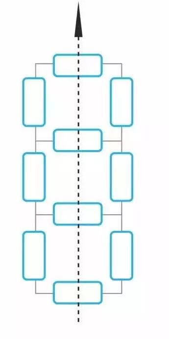 【行业资讯】一个字读懂中国建筑，满满都是文化！