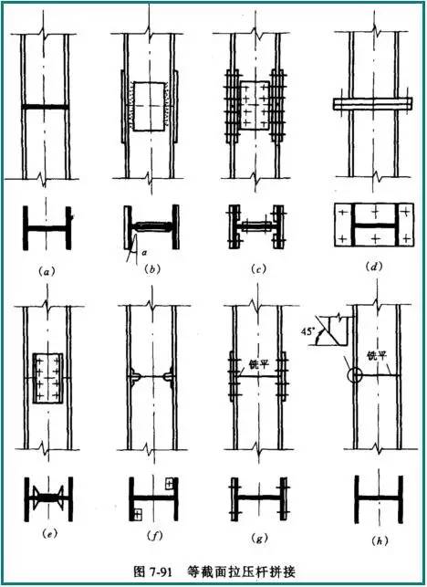 【行业知识】常用的几种钢结构构件的拼接（值得收藏）