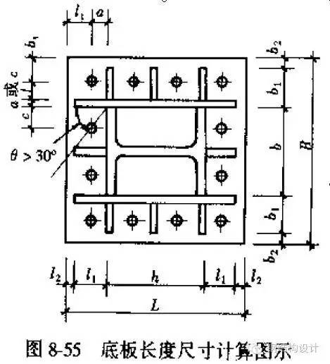 【钢结构课程】3.9 钢结构柱脚节点构造及计算