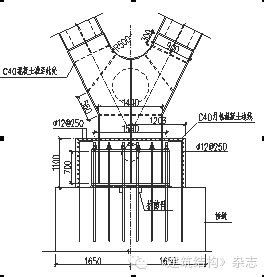 钢结构赏析--京沪高铁中桥式高架站钢结构雨棚设计分析