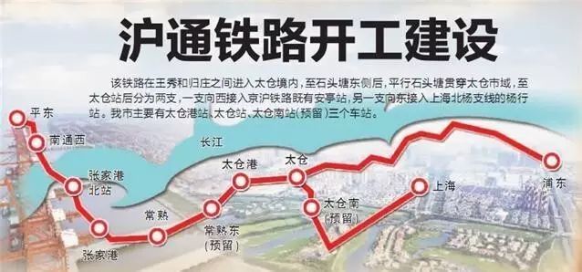 【行业资讯】南通与上海的沪通铁路火了，足足霸占央视270秒，拥有6个世界第一！