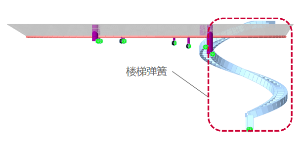 小型结构中的集约型思维：碧道之环的结构挑战