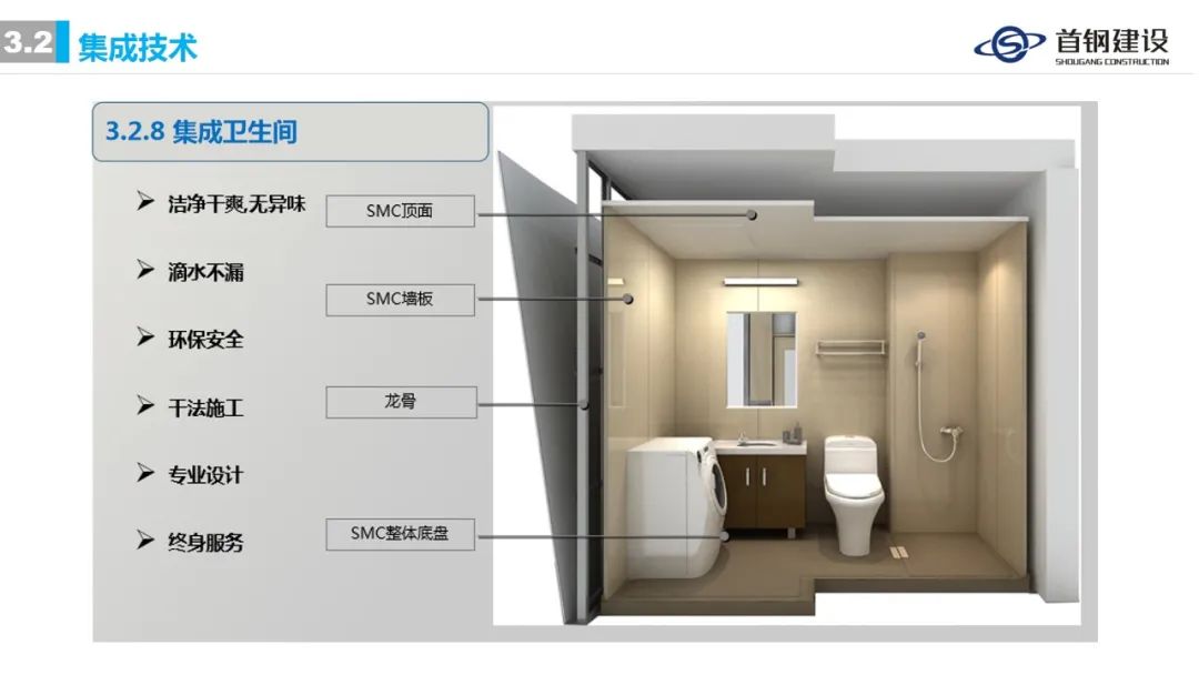 ​装配式钢结构住宅集成技术与工程实践 (首钢建设)