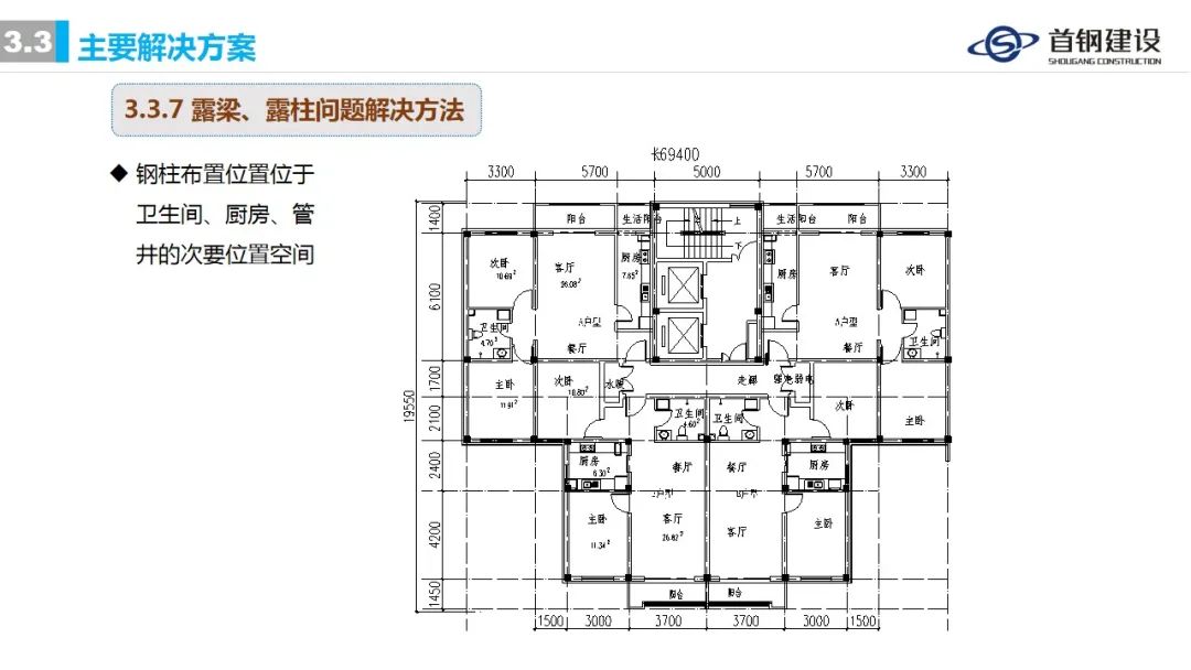 ​装配式钢结构住宅集成技术与工程实践 (首钢建设)