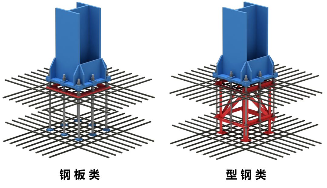 劲性结构中钢结构的常见节点形式与安装注意事项