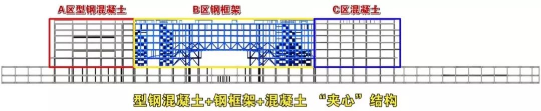 钢结构BIM应用指南（二），混合结构中的钢结构BIM技术施工应用