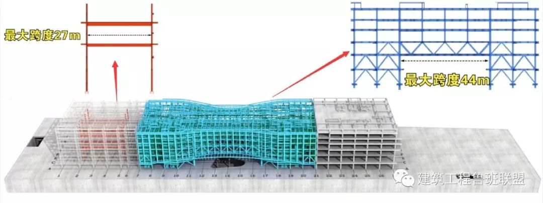 钢结构BIM应用指南（二），混合结构中的钢结构BIM技术施工应用