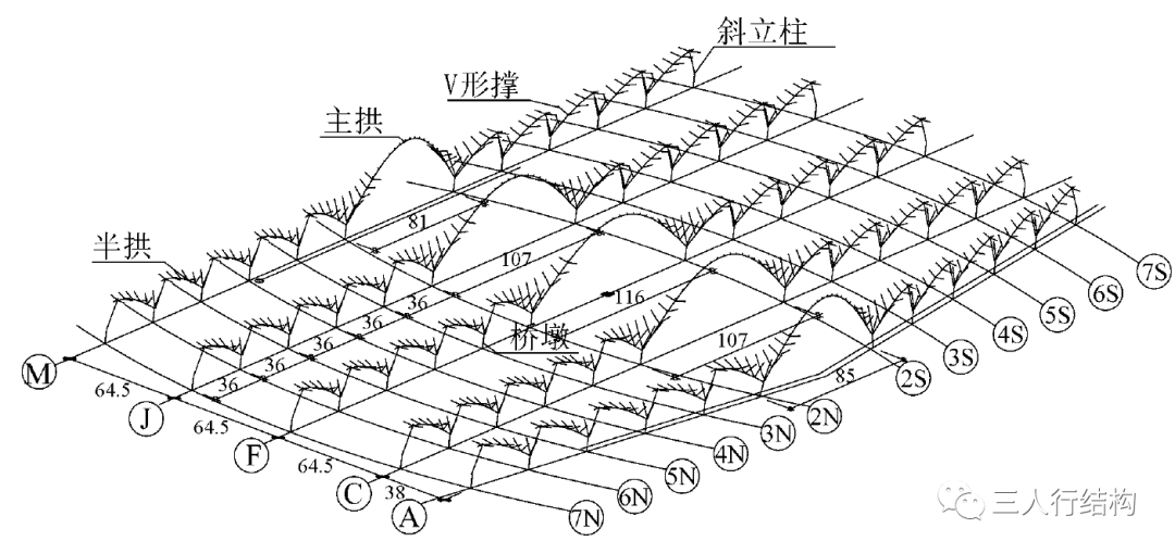 火车站结构设计之大跨度结构选型