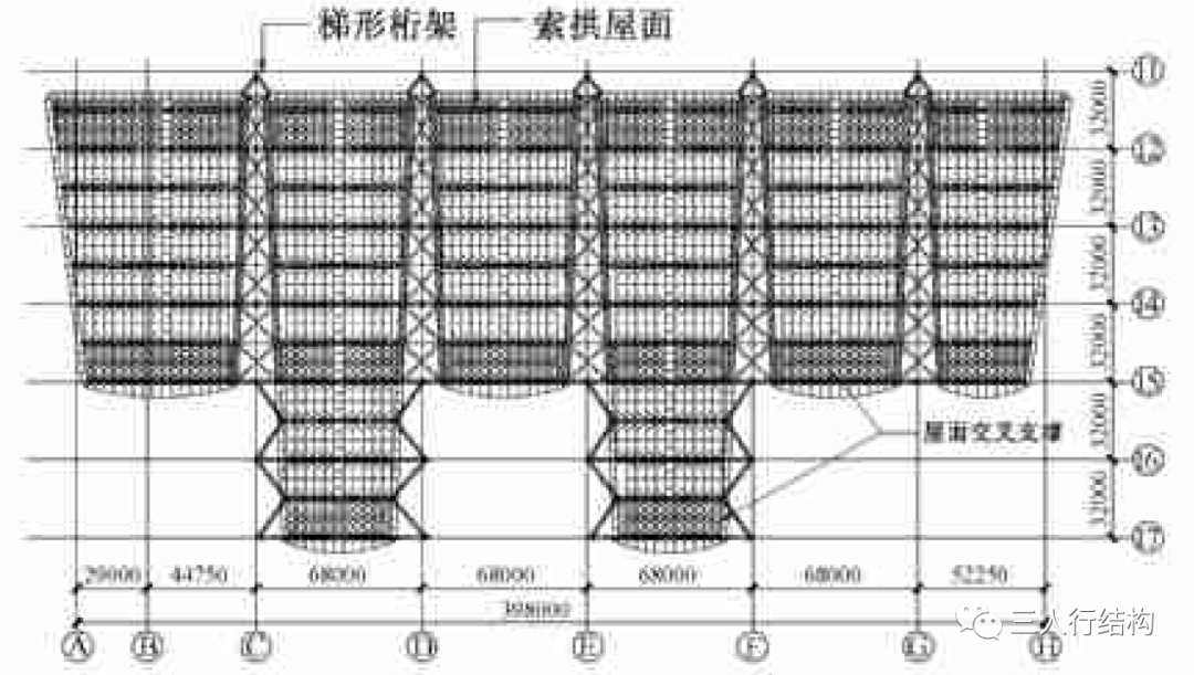 火车站结构设计之大跨度结构选型