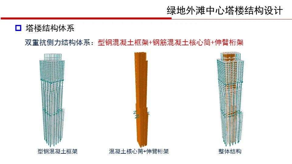 【行业知识】华东院陈建兴：退台式超高层建筑结构设计（PPT+视频）