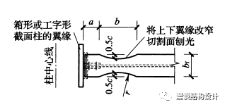 【钢构知识】钢结构连接形式总结