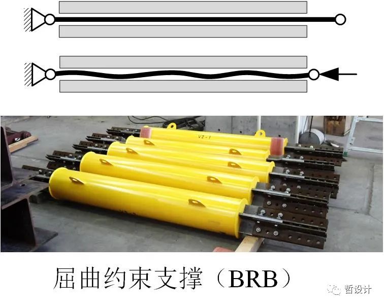 从十二年前的汶川地震说起