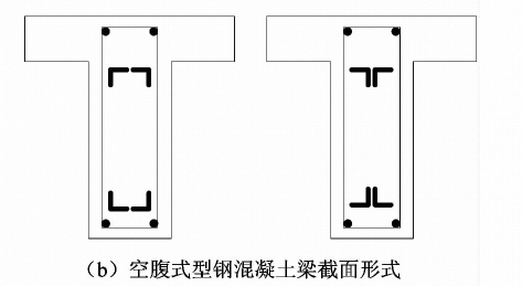 【行业知识】型钢混凝土组合结构设计要点