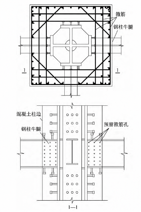 【行业知识】型钢混凝土组合结构设计要点