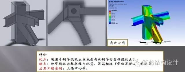 【行业知识】超高层建筑关键构件与节点设计