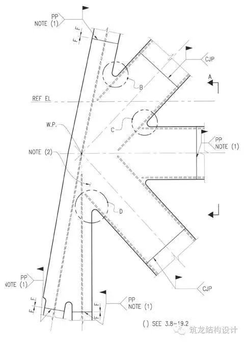 【行业知识】超高层建筑关键构件与节点设计