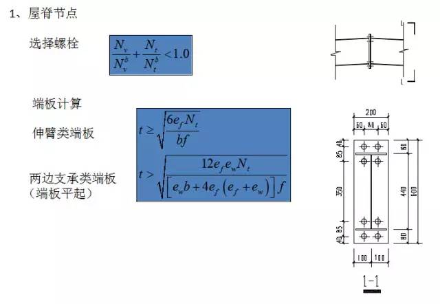 【钢构知识】门式刚架厂房的转自：要点