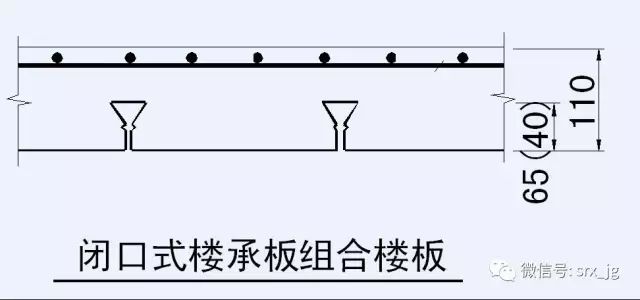 【行业知识】钢筋桁架组合楼板的设计