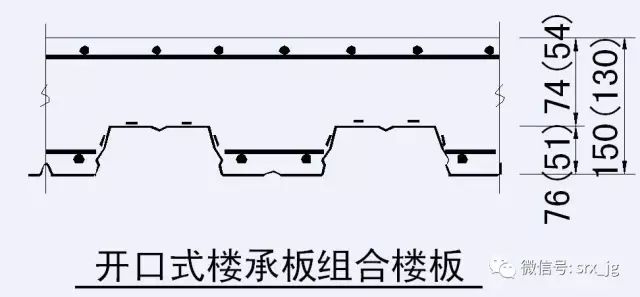 【行业知识】钢筋桁架组合楼板的设计