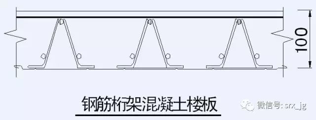 【行业知识】钢筋桁架组合楼板的设计