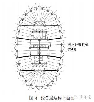 【案例解析】探秘全钢板剪力墙的津塔设计！