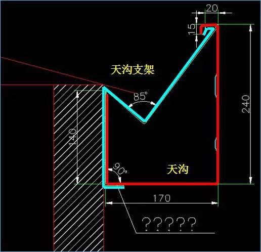 【行业资讯】钢结构的包边系统