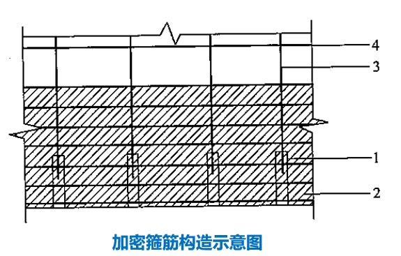 【行业知识】常见装配整体式混凝土结构体系有哪些？