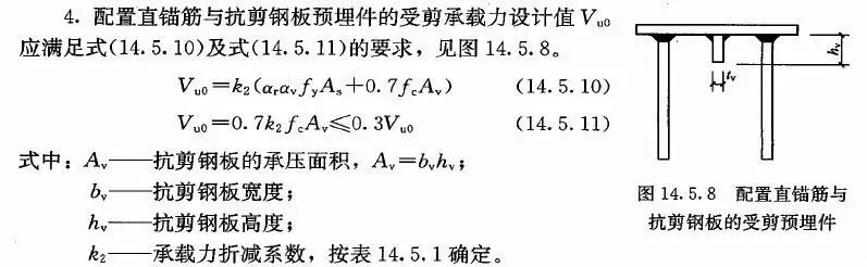 【转自：】“预埋件”设计引发的吐槽