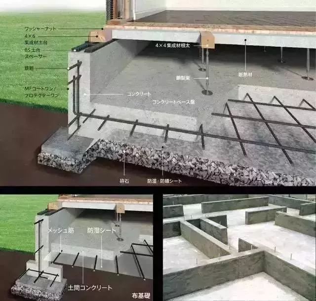 【行业知识】日本建筑物为什么能百年防震？细节决定成败！