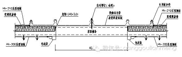 【行业知识】金属压型彩钢复合板的发展和应用