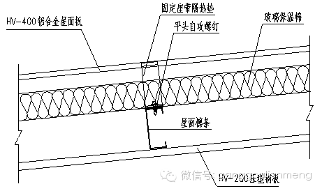 【行业知识】金属压型彩钢复合板的发展和应用