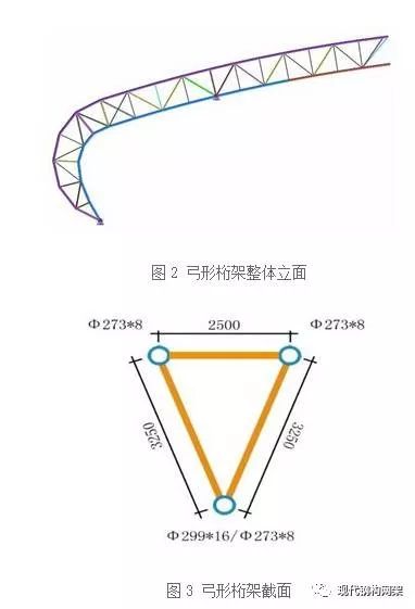 【钢构知识】葫芦岛体育馆弓形桁架施工技术