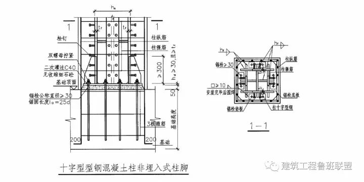 【钢构知识】五大钢结构之二“劲钢”建筑如何深化设计？