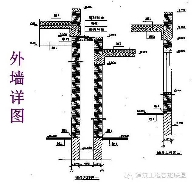 【行业知识】如何看工程图纸