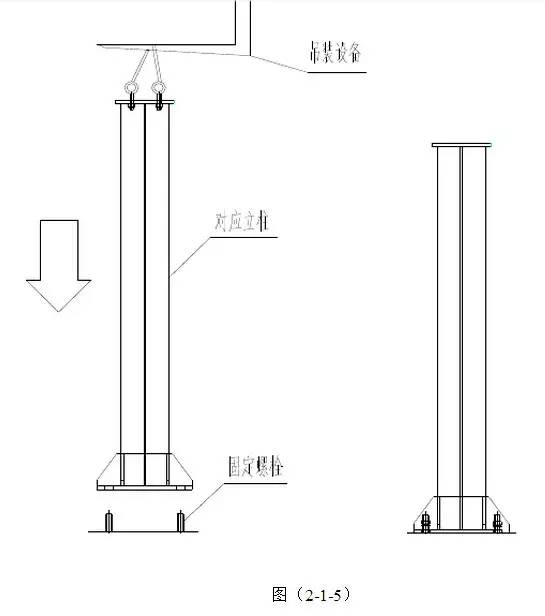 【行业知识】史上最全的地面钢结构安装施工工艺，钢构人都收藏了！