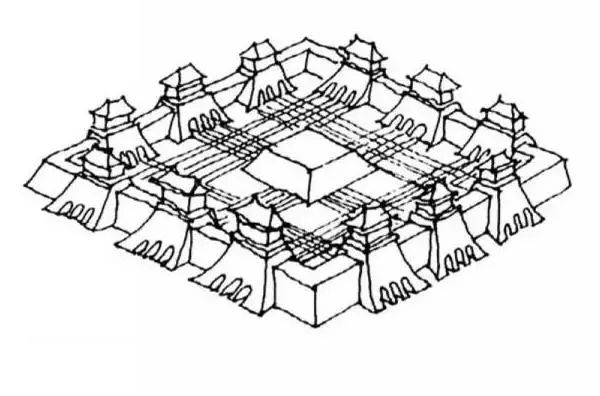 【行业资讯】一个字读懂中国建筑，满满都是文化！