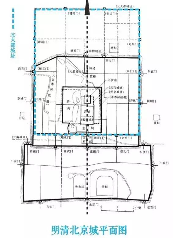 【行业资讯】一个字读懂中国建筑，满满都是文化！