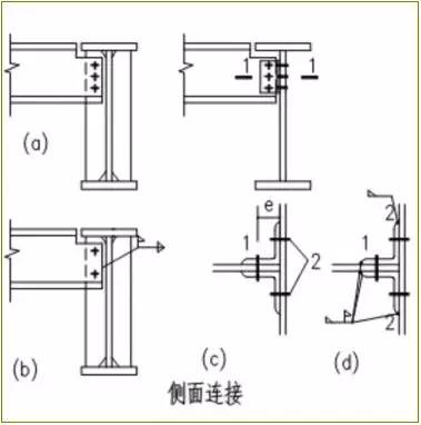 【行业知识】常用的几种钢结构构件的拼接（值得收藏）