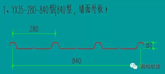 【行业知识】彩钢（屋面、墙面）现场复合详解（值得收藏）