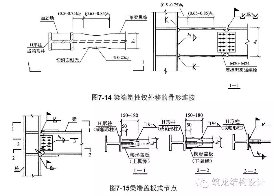 【行业知识】这套高层结构节点设计，建议收藏！