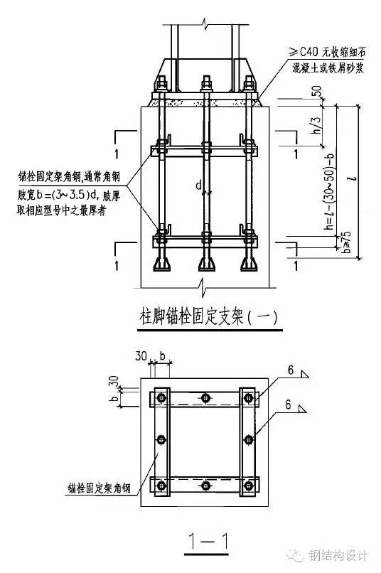 【钢结构课程】3.9 钢结构柱脚节点构造及计算