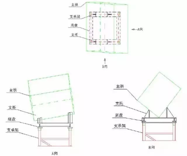 【行业知识】某大跨度拱形钢结构施工工艺