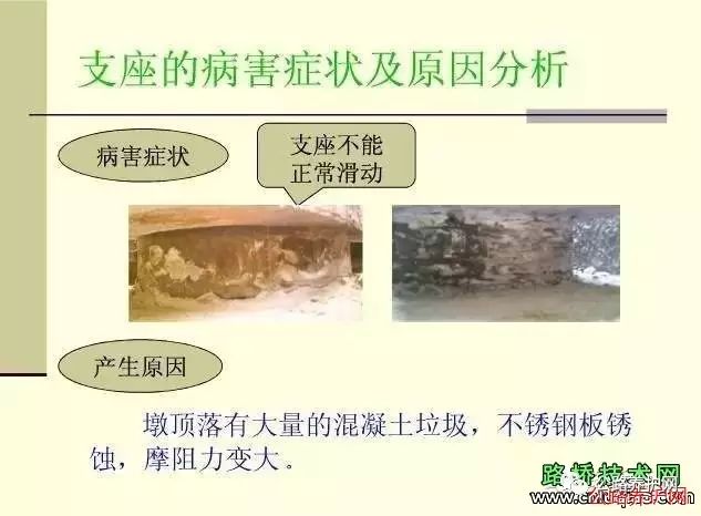 【行业知识】桥梁支座更换施工，一次看明白